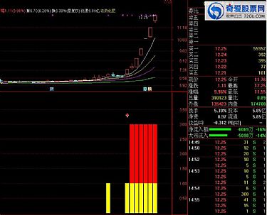 贷款利息新金融准则解析：你需要了解的重要信息